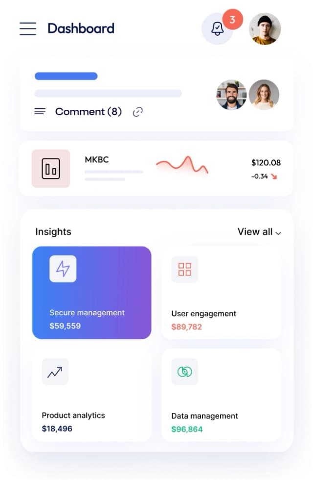 Dashboard Ansicht